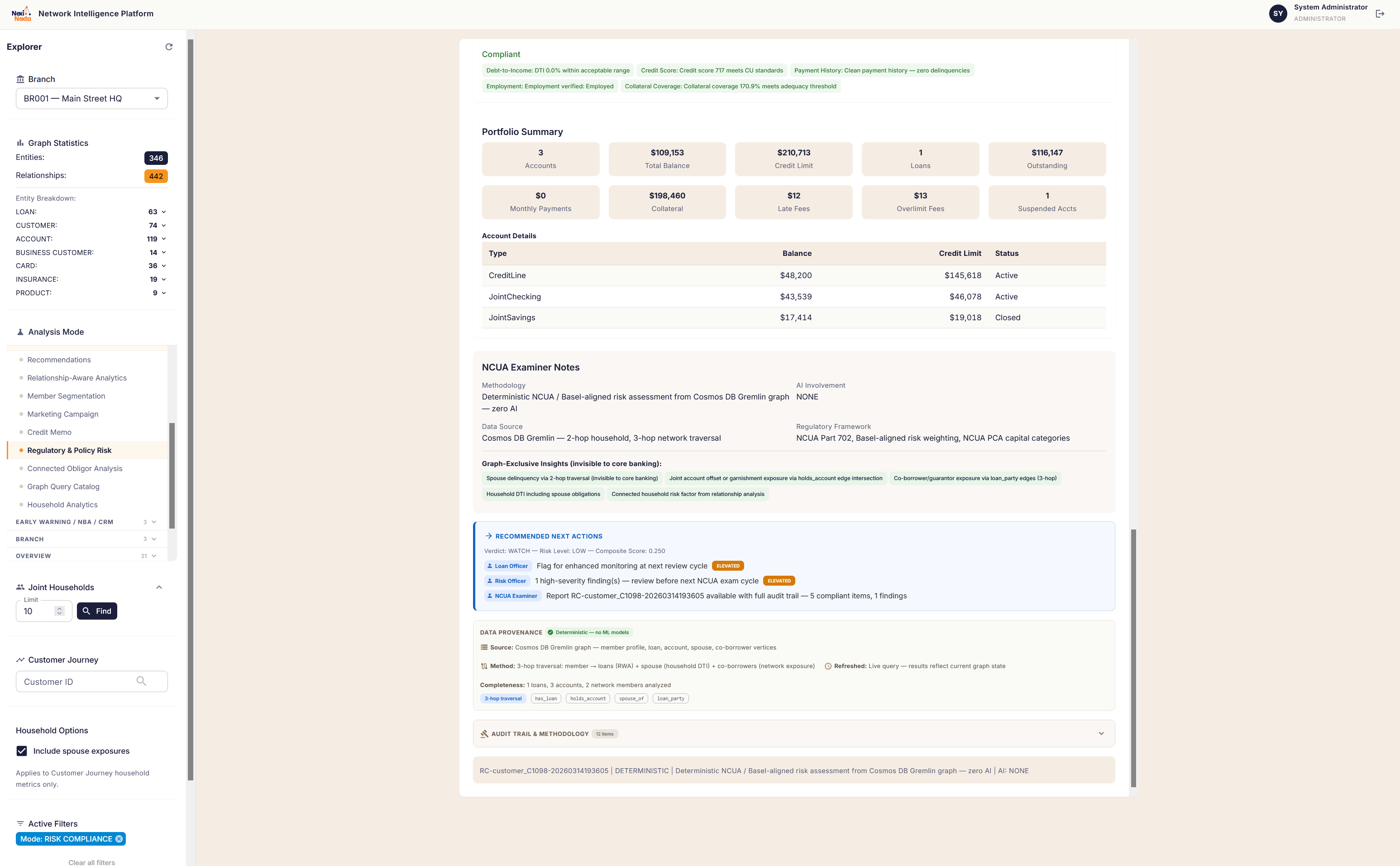 Traceable Compliance & Data Provenance